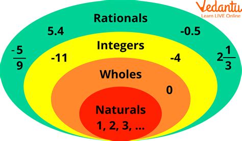 what is the greatest 3 digit number|[Solved] What is the greatest number of 3 digits which when .